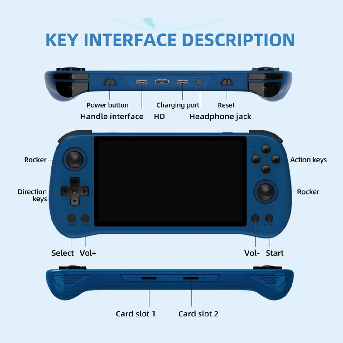 X55 Handheld Game Console IPS RGB Screen 5.5-Inch (256G)