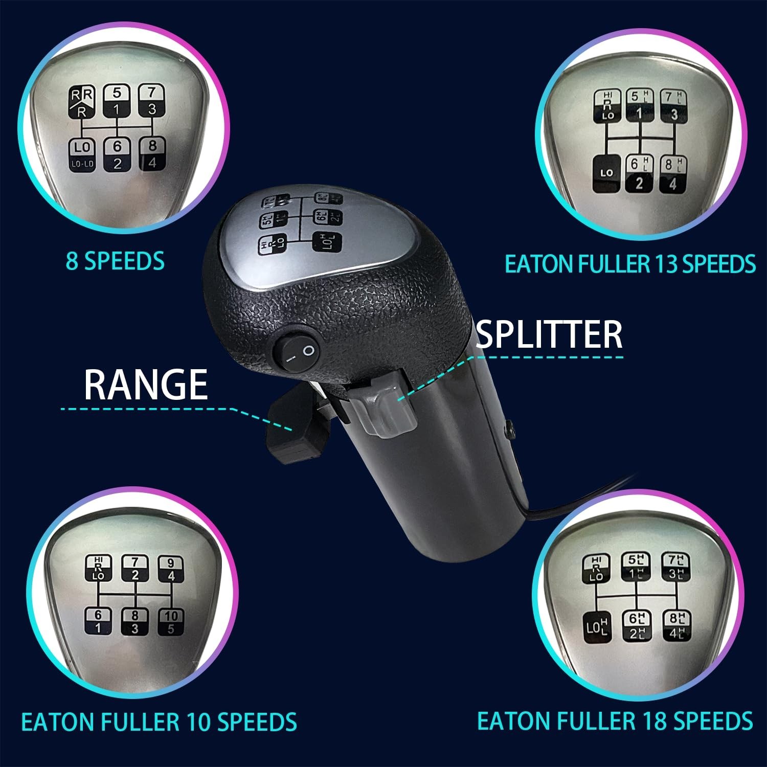 USB Truck Simulator Shifter Knob for ATS & ETS2 compatibled with Logitech G25 G2