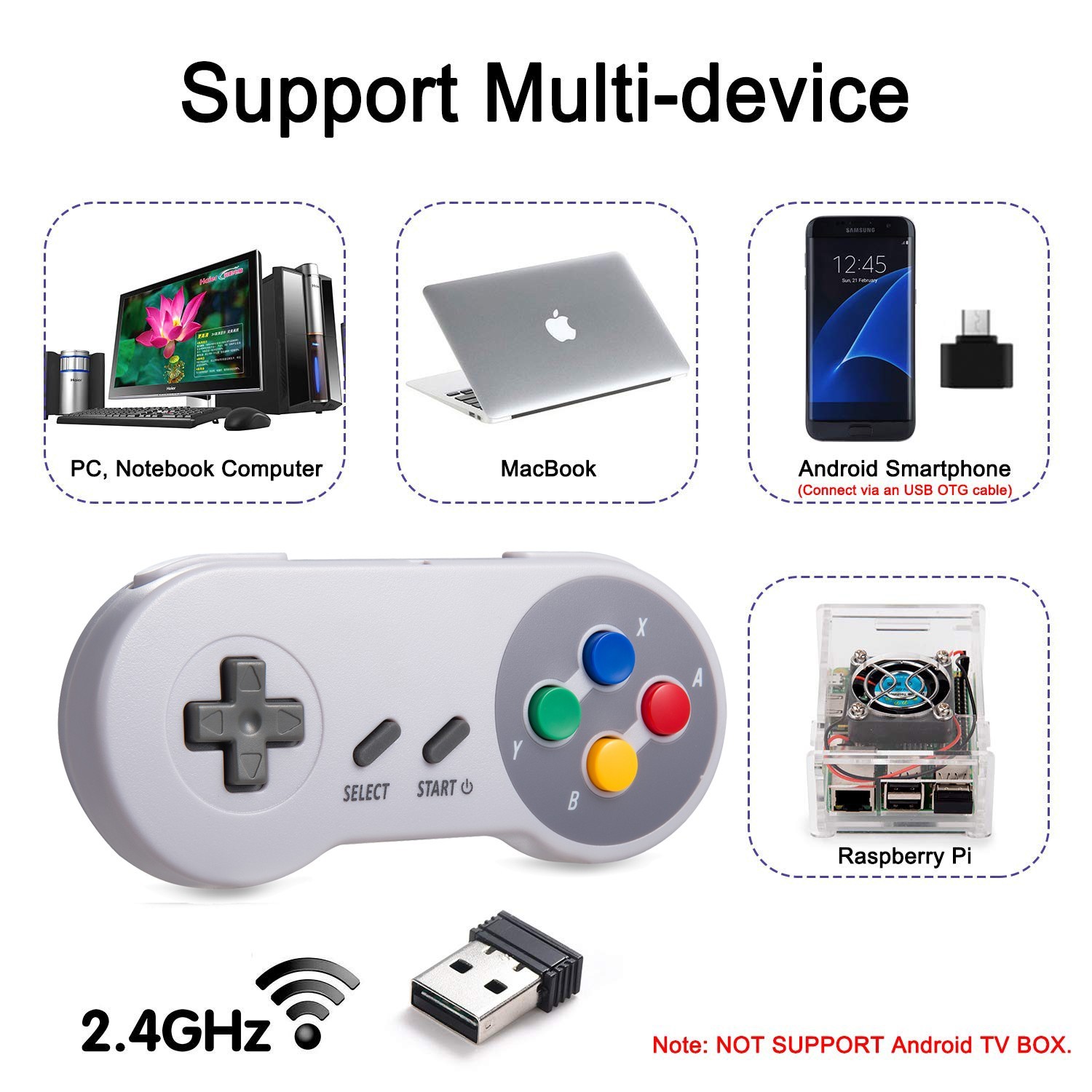 iNNEXT 2x Classic USB Gamepad Retro SNES USB Controller For PC MAC Emulators