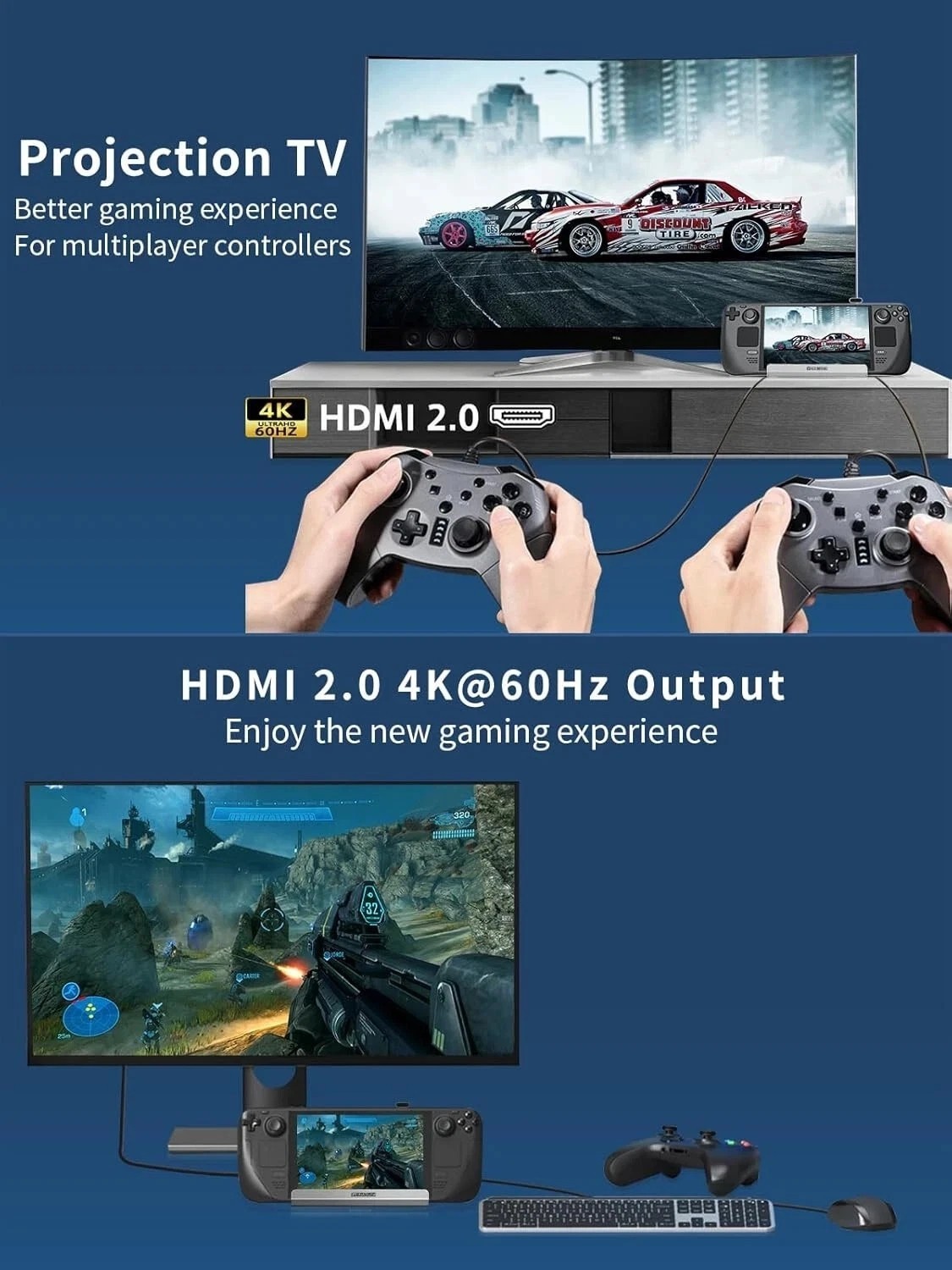 13-In-1 Docking Station For Steam Deck OLED & ROG Ally X& Legion Go Dual Cooling