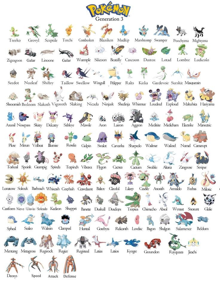 Pokemon Home Shiny Living Dex Gen 1-7 900+ Pokémon, Event Pokémon