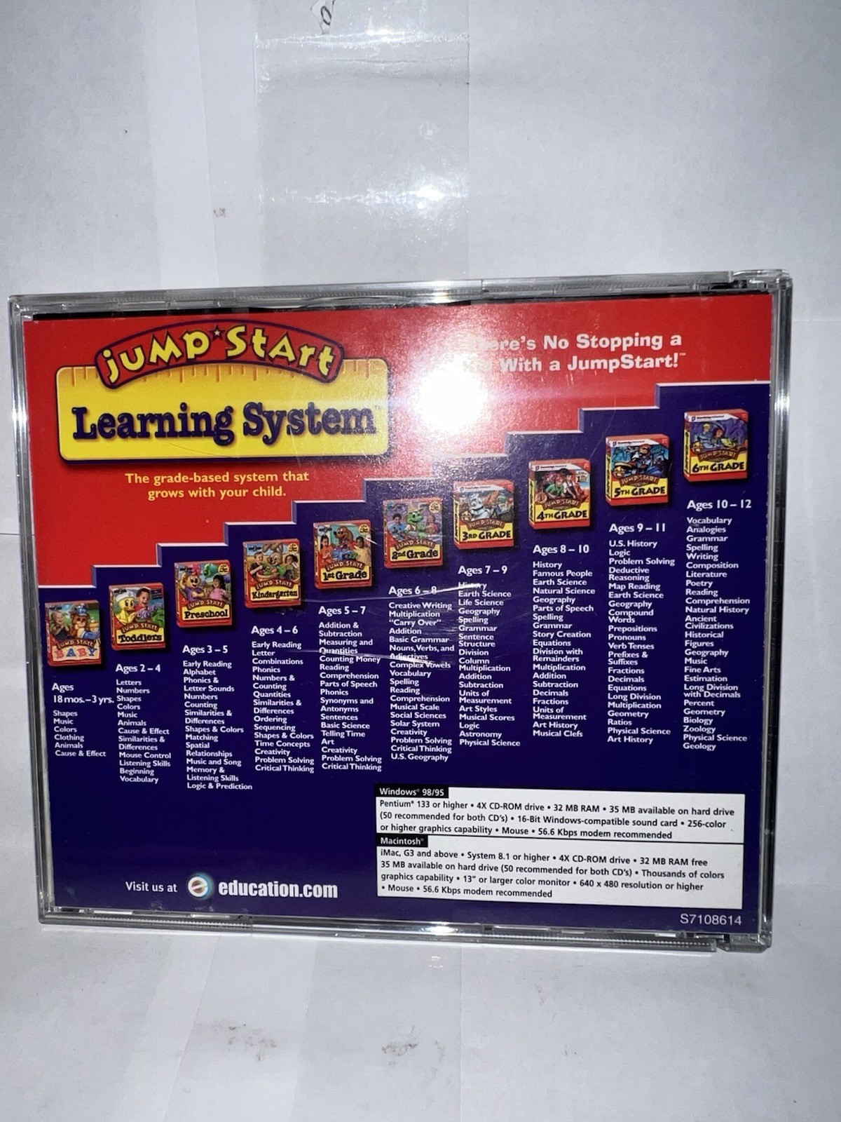 Jump Start Toddlers User’s Guide 18 Months – 3 Years