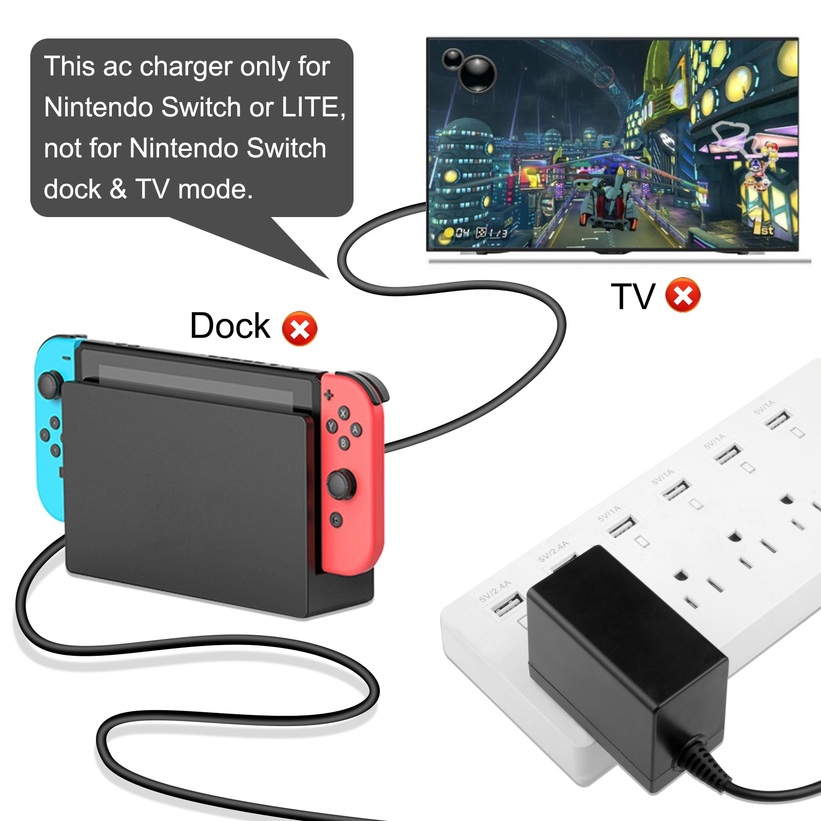 AC Adapter Power Supply for Nintendo Switch Wall & Travel Charger Plug Cord Lite