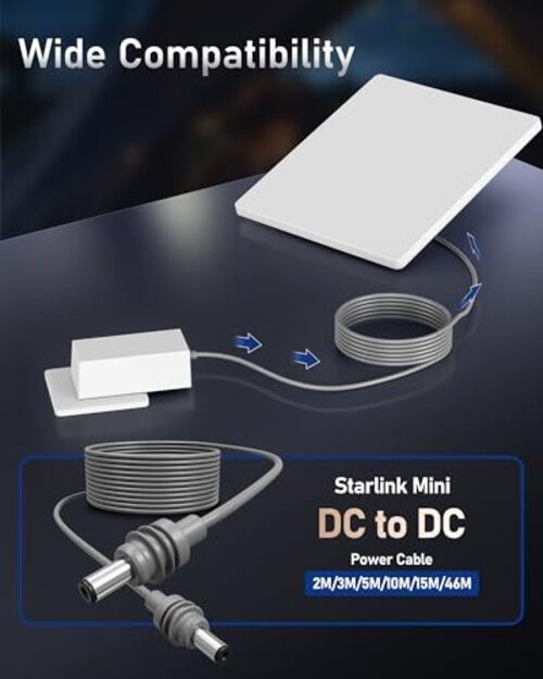 Starlink Mini Power Supply Adapter,30V 2A 60W AC/DC Wall Plug Power Adapter