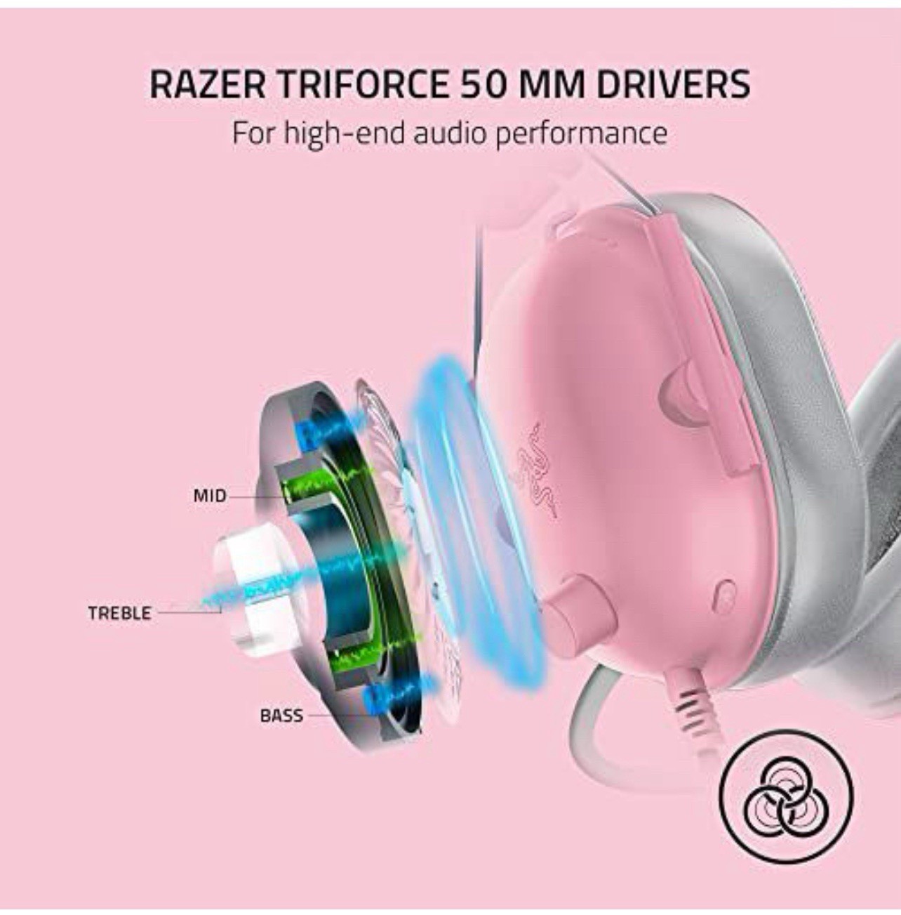 Razer – BlackShark V2 X Wired Gaming Headset – Quartz Pink