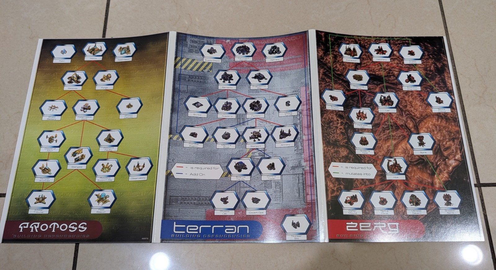 Vintage 1998 StarCraft Battle Chest Game Blizzard Entertainment PC MAC Complete