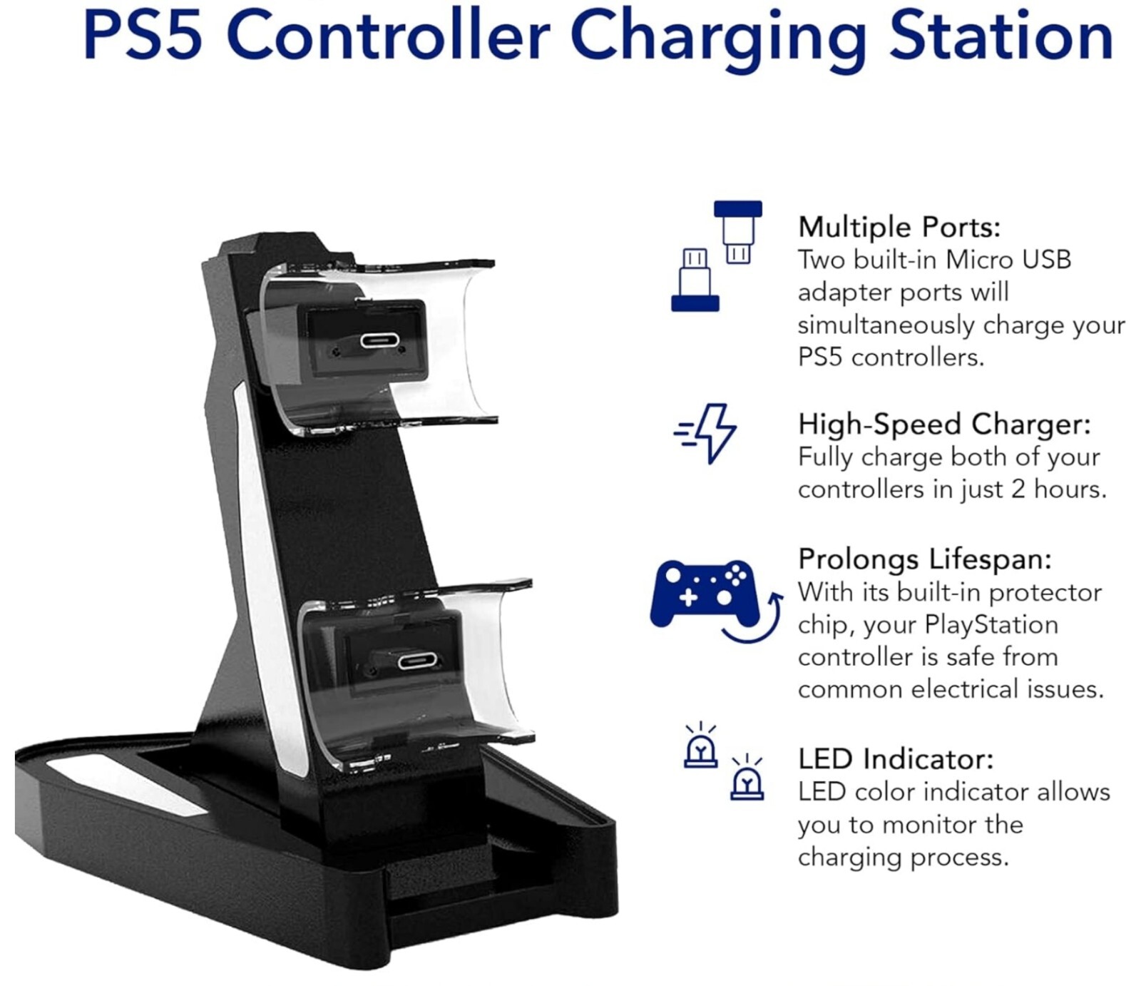 PS5 Controller Charger, Dual Fast Charging Station for PlayStation5 DualSense