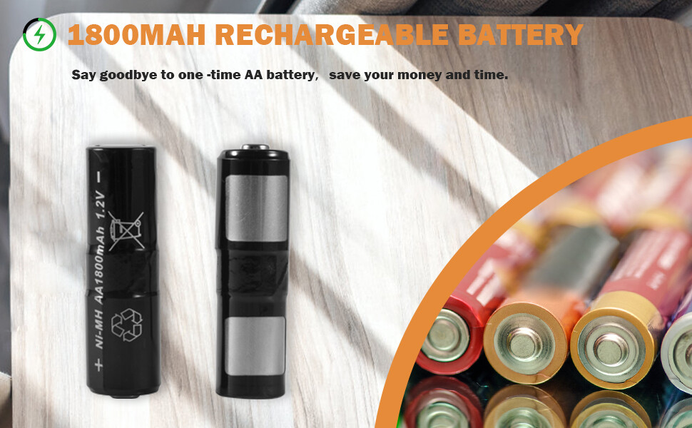 Charging Dock for Meta Quest 2, w/Magnetic Charging and 2 Rechargeable Batteries
