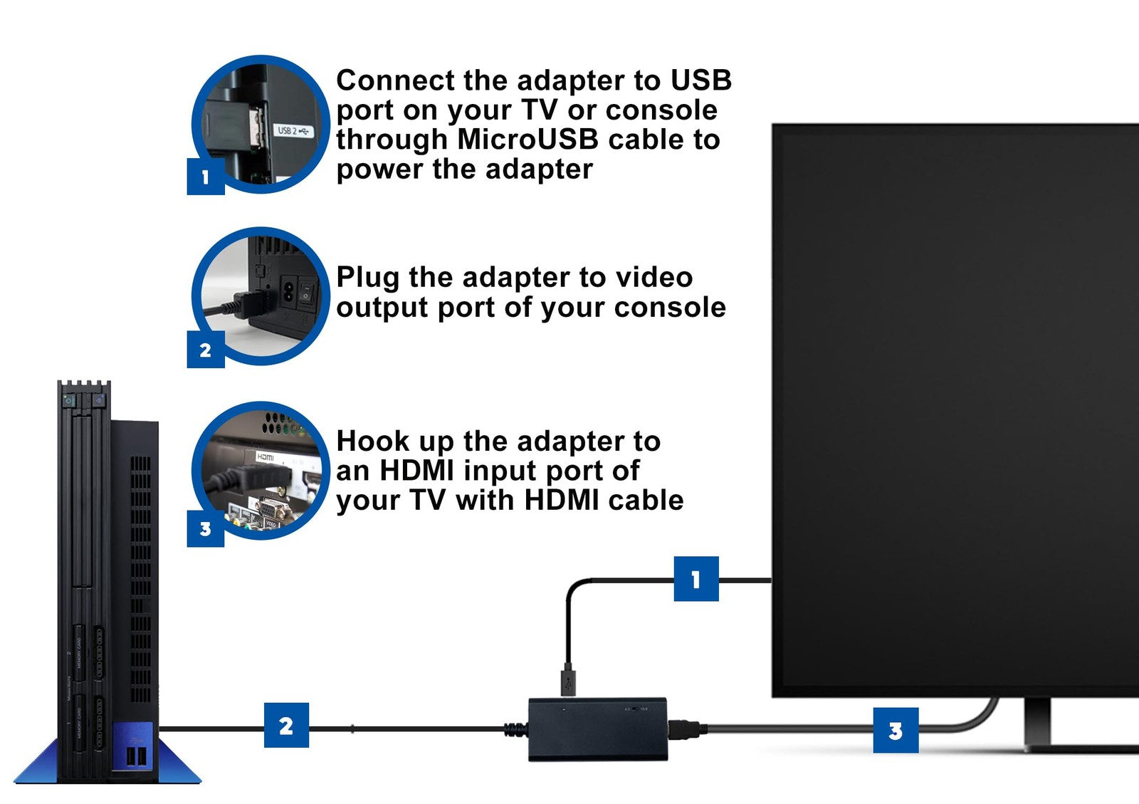 HDMI Cable for PS2 & PS1 Consoles – True RGB Output, HD Converter with Switch