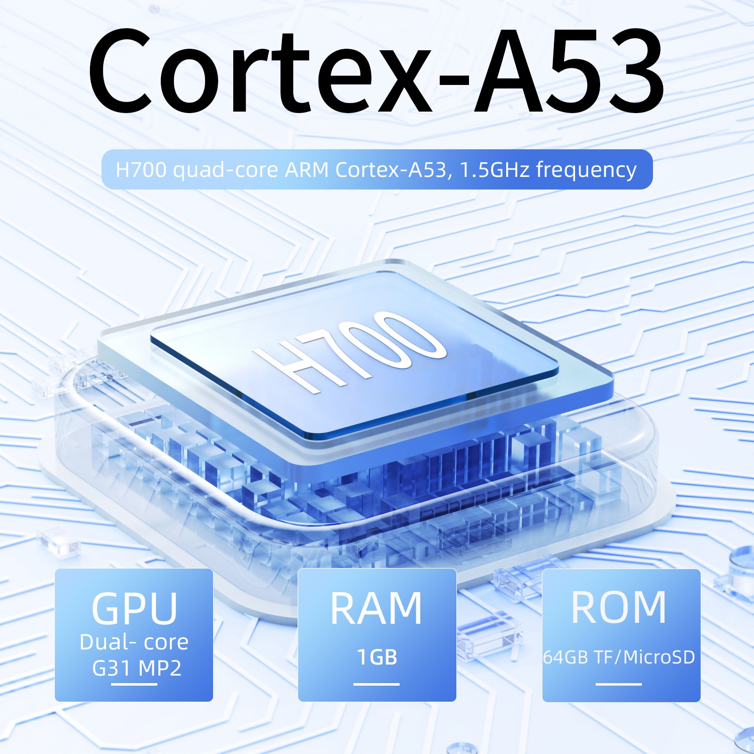 ANBERNIC RG 40XXV 4.0′ IPS handheld Game Console Linux 64-Bit 64G 5K+Games Gifts
