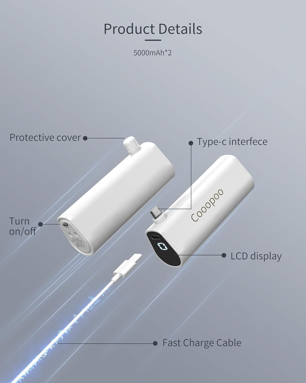5000mAh Battery Pack with LCD Indicator – Meta Quest 3/3S Power Solution [2Pack]