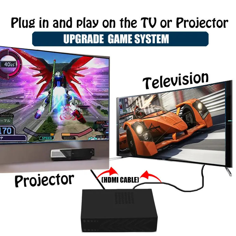 Video Game Console R3 PRO Dual System 500GB 3865U 70000+Games 60+Emulators Retro