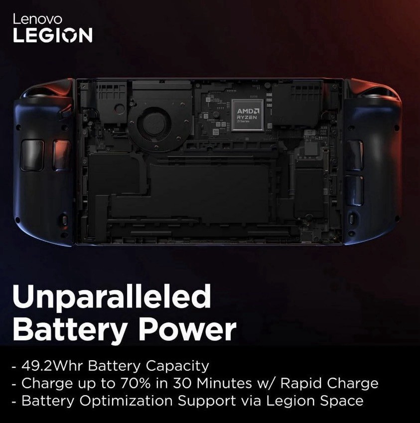 Lenovo Legion Go 512GB Handheld PC 8.8in 1600p Touchscreen Detachable
