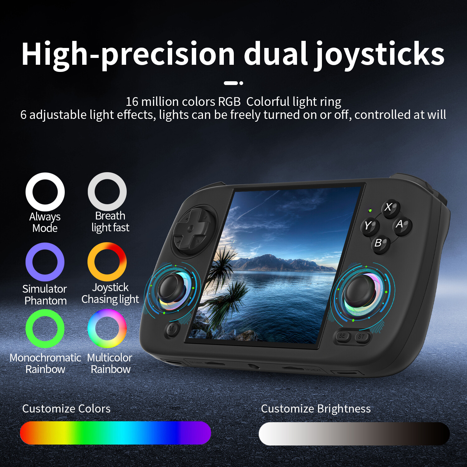 RG CubeXX Handheld Game Console 3.95′ 720*720 IPS OCA 1:1 H700