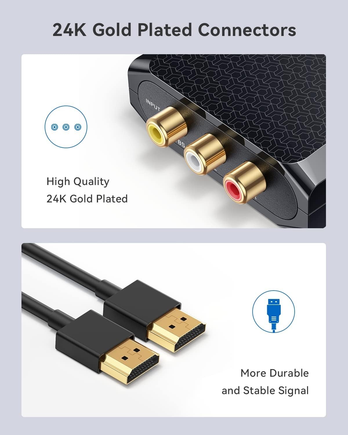 RCA to HDMI Converter, 1080P AV to HDMI Converter, Mini Composite CVBS Audio Vid
