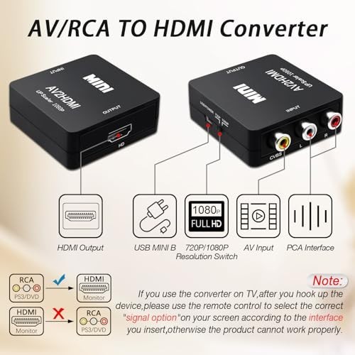 6FT AV to RCA Cable for PlayStation 1/2/3 Slim, Connect Console to TV/Monitor