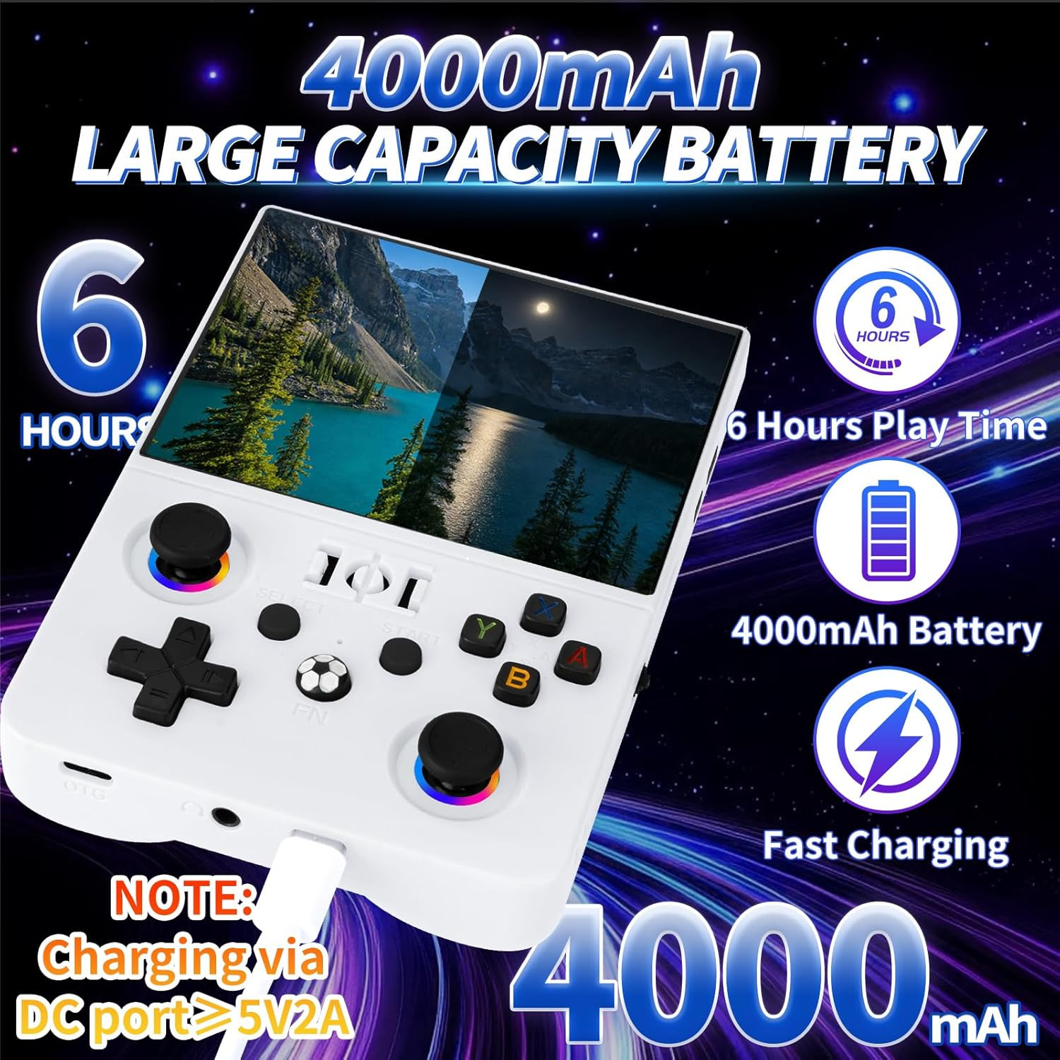 2026 NEW Upgrade R36MAX Ⅱ Retro Handheld Game Console – 4.5 Inch Ultra-Large Scr
