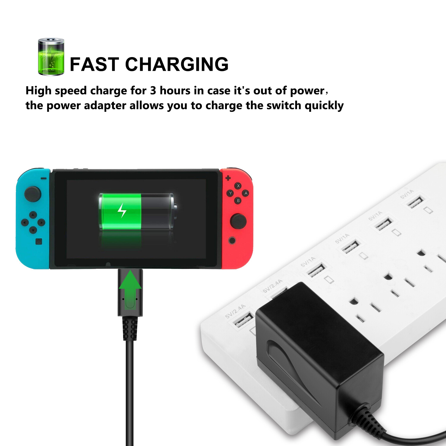 For Nintendo Switch AC Power Adapter Charger HAC-002 Home Wall Travel US Cable