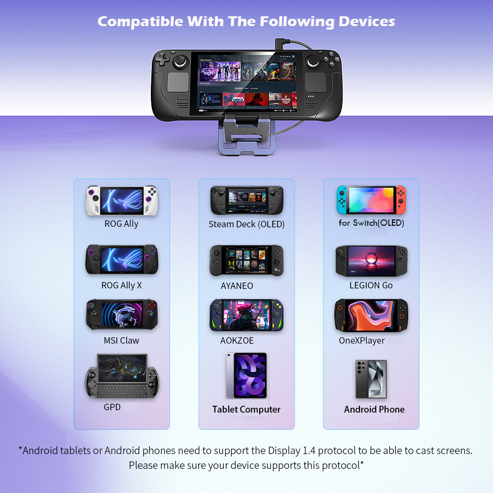 Docking Station for Steam Deck with HDMI 4K USB Type-C PD Fast Charging Port