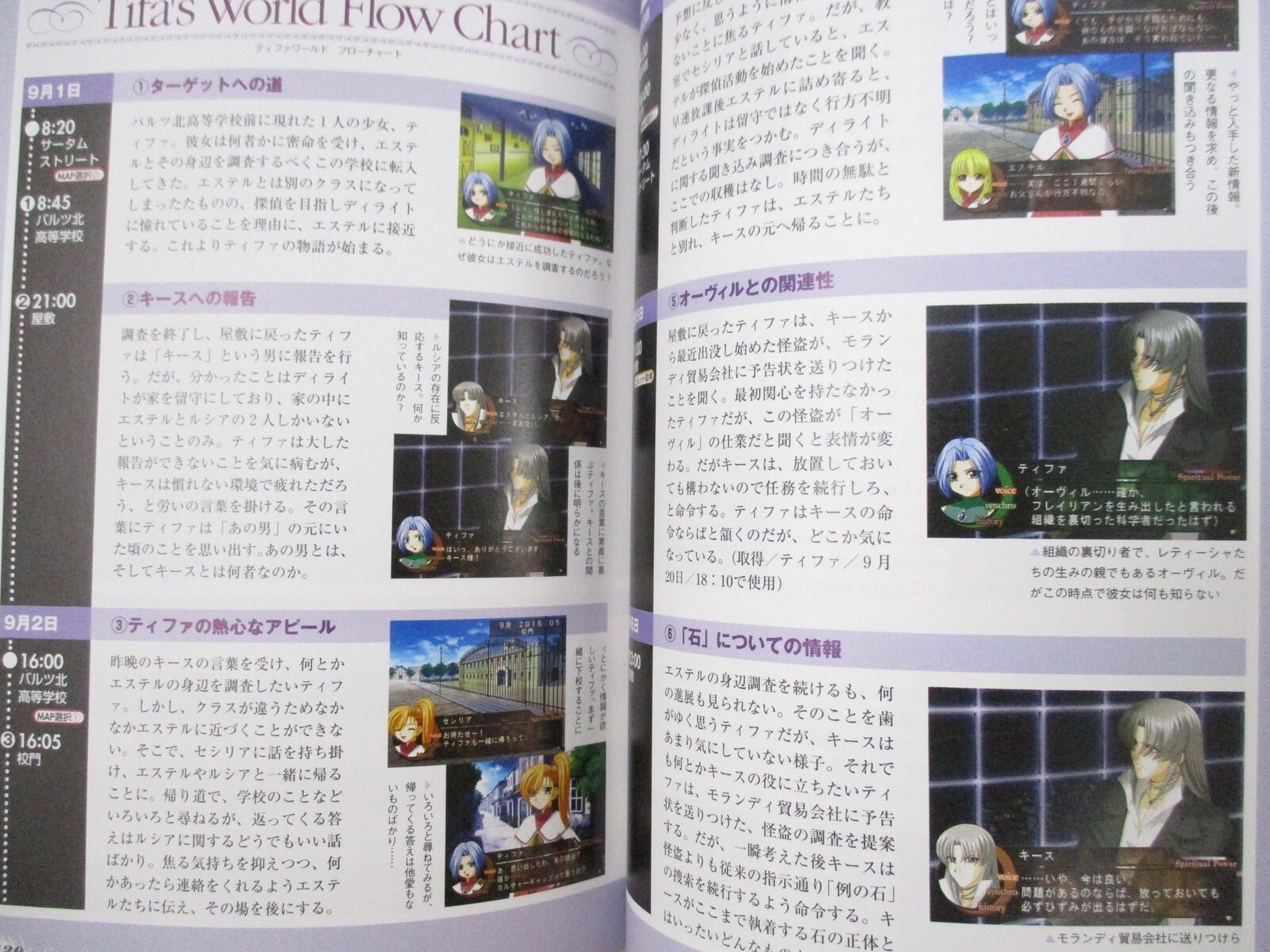 GUARDIAN ANGEL Perfect Guide Sony PlayStation 2 Book 2003 Japan FT16
