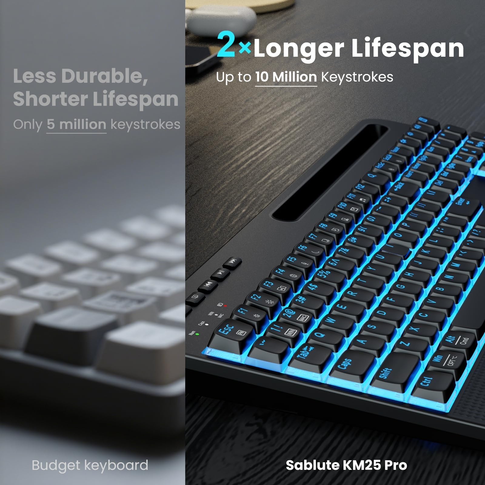 SABLUTE Wireless Keyboard and Mouse Combo, Rechargeable 4000mAh Light up Quie…
