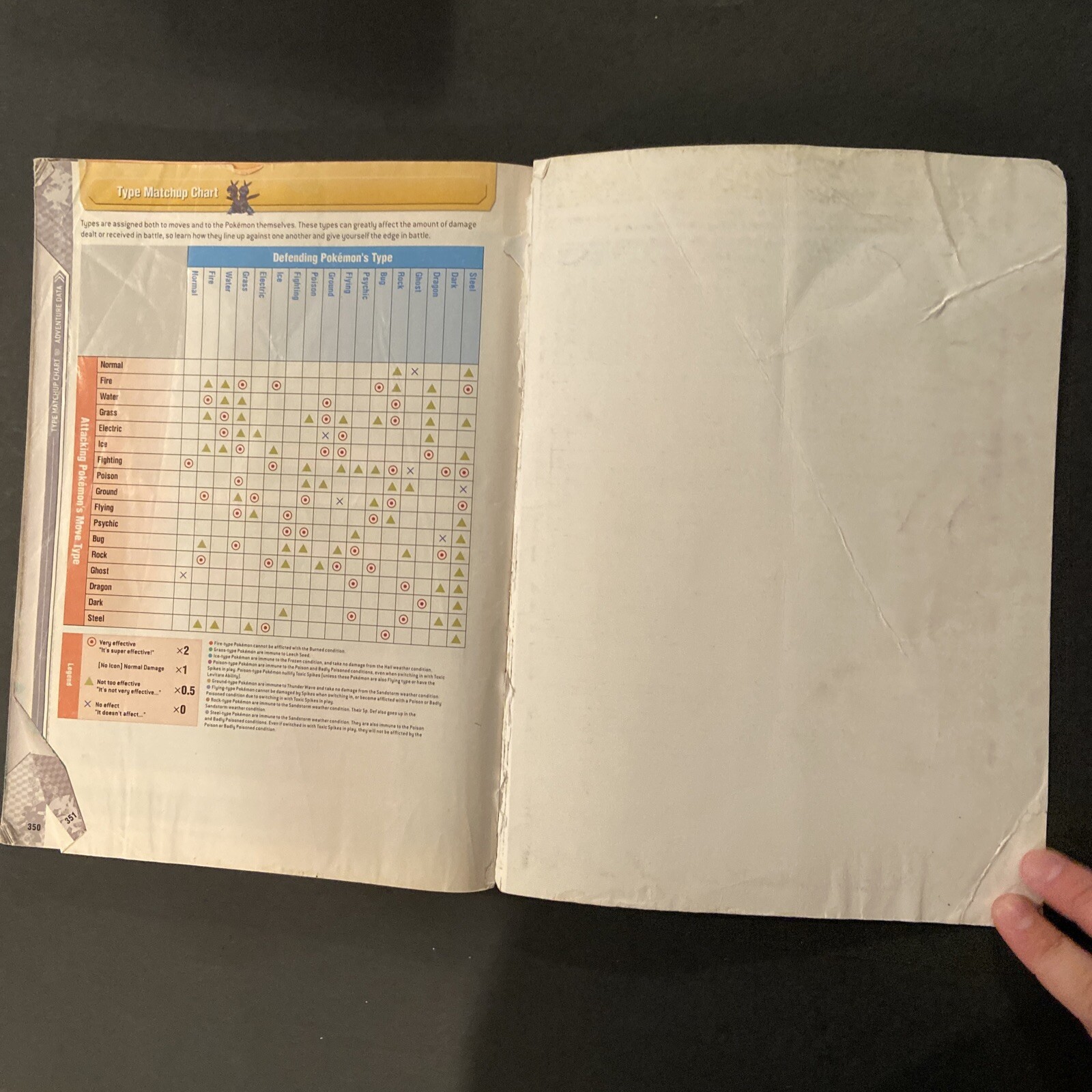 pokemon black and white pokedex strategy guide
