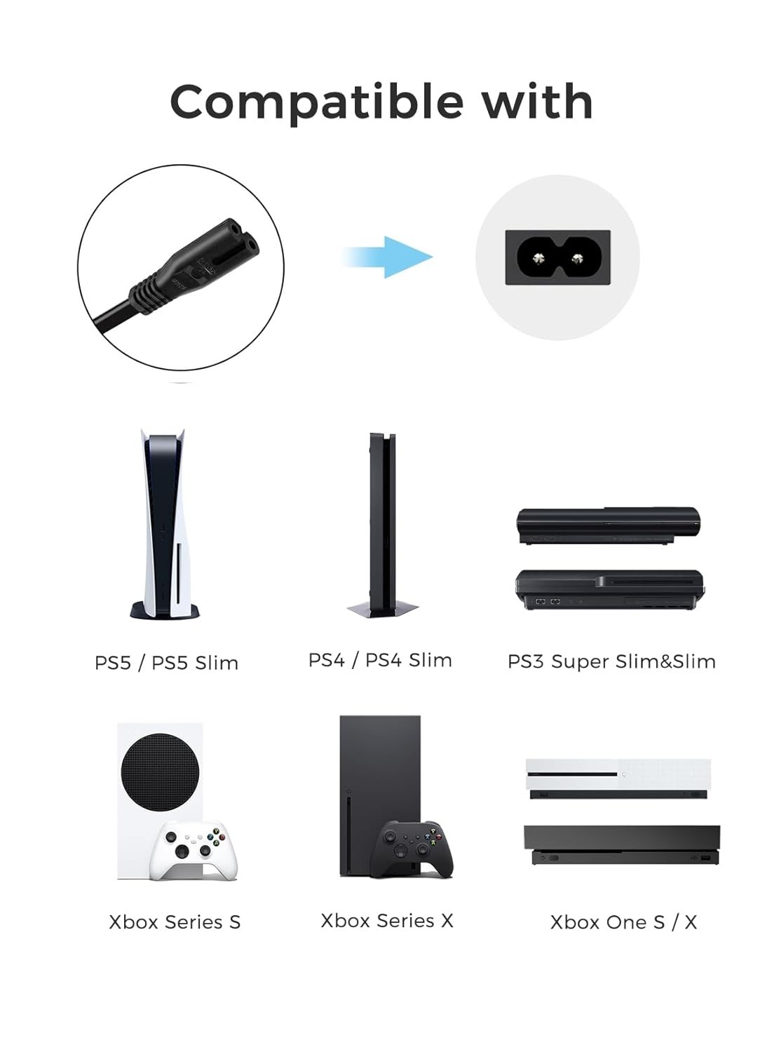 Reliable 3Ft AC Power Cord for Xbox/PS5: Listed & Durable Performance