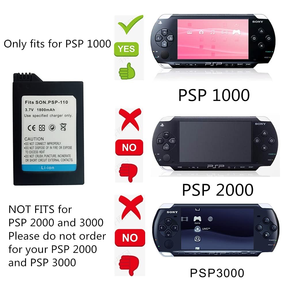 2Pcs High Capacity Rechargeable Lithium Ion Batteries + 5V 2A AC Adapter for PSP