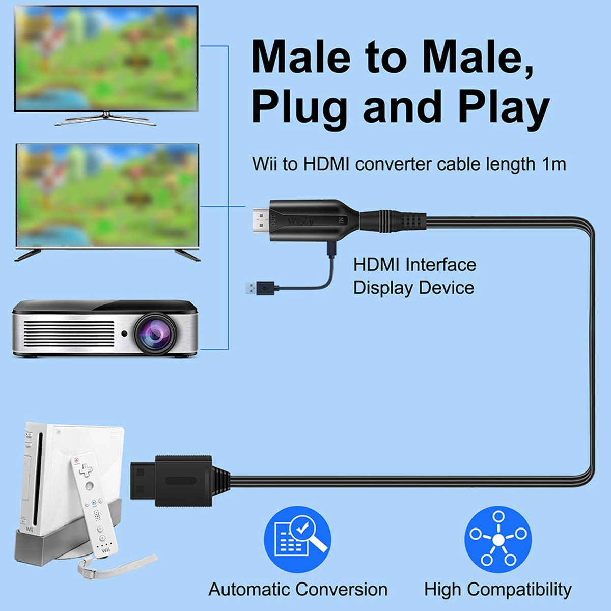 Wii to HDMI Adapter Converter Cable Full HD 1080P/720P Plug & Play for HD TV PC