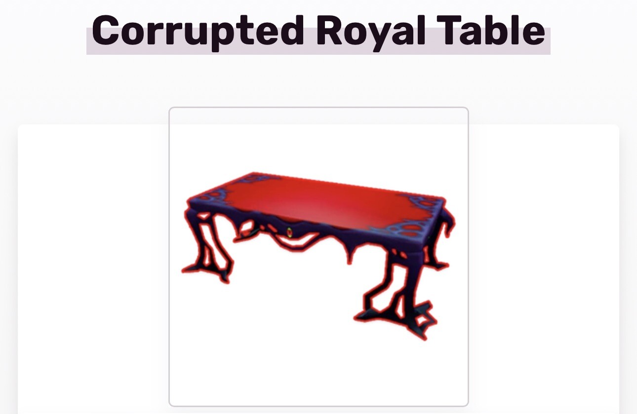 My Restaurant Corrupted Sets
