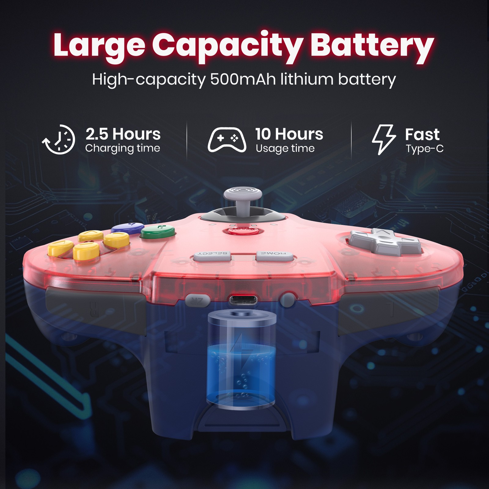 2.4 GHz Wireless N64 Controller, Compatible with N64 Console – Built-in Rumble