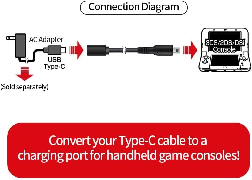 USB Type-C Charger Charging Cable Adapter for 3DS XL/3DS LL/New 3DS/3DS XL/3DS/N