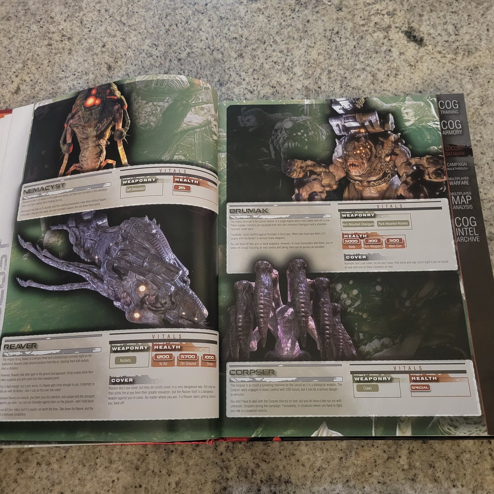Gears Of War Official Hardcover Strategy Guide Last Stand Edition Skorge Print