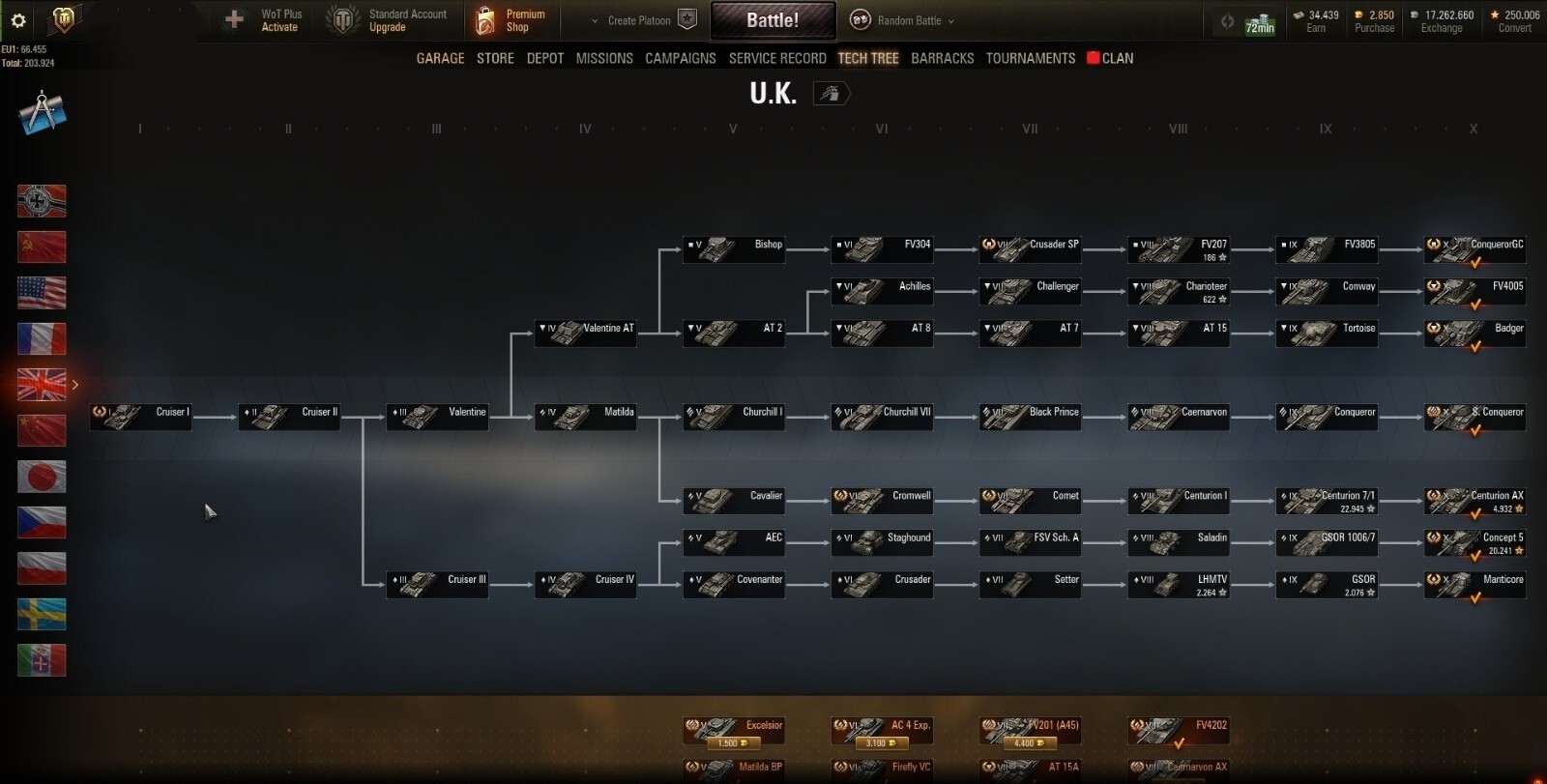 world of tenks eu server