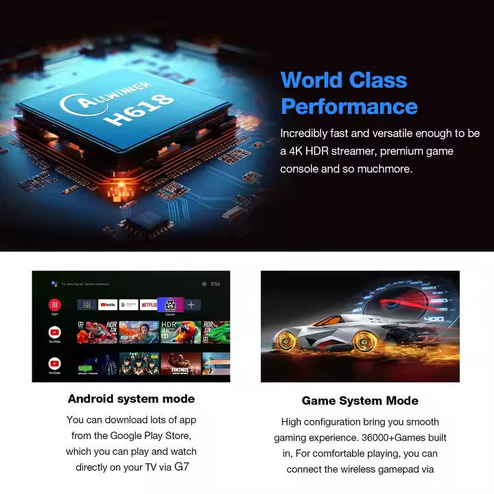 2025 G7 HD Output Classic Retro Video Game/TV Console ANDROID 14! 36,000 + GAMES