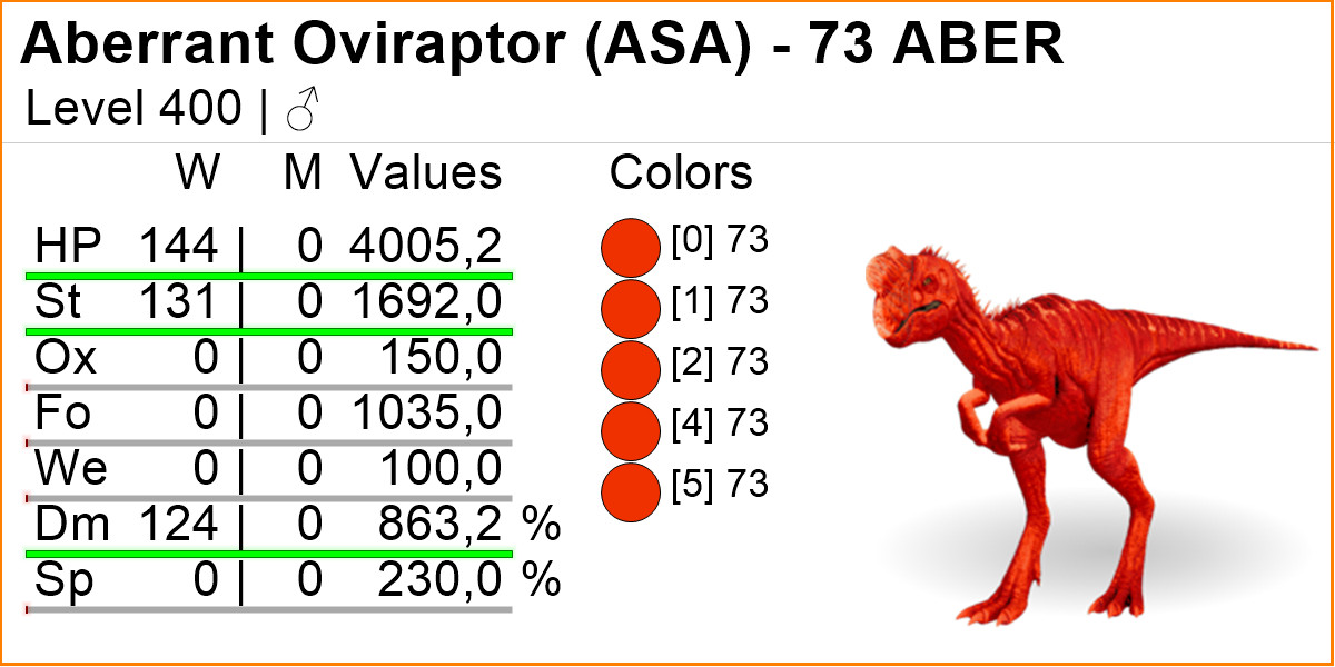 Oviraptor 400 Level TOP STATS Clone Ark Survival Ascended Official PVE