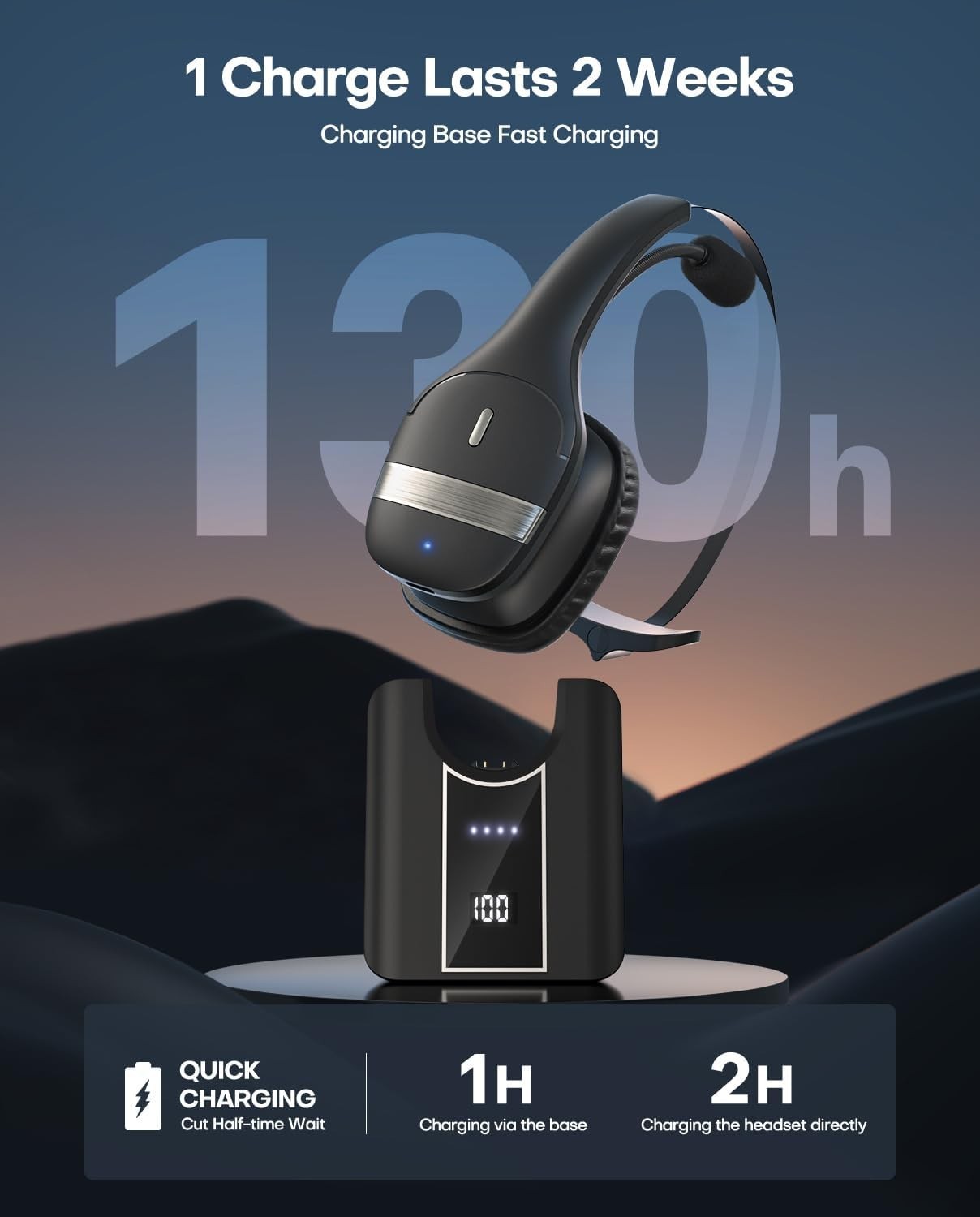 V5.3 Wireless PC Headset with Mic – 130H Playtime, LED Display, Noise Canceling,