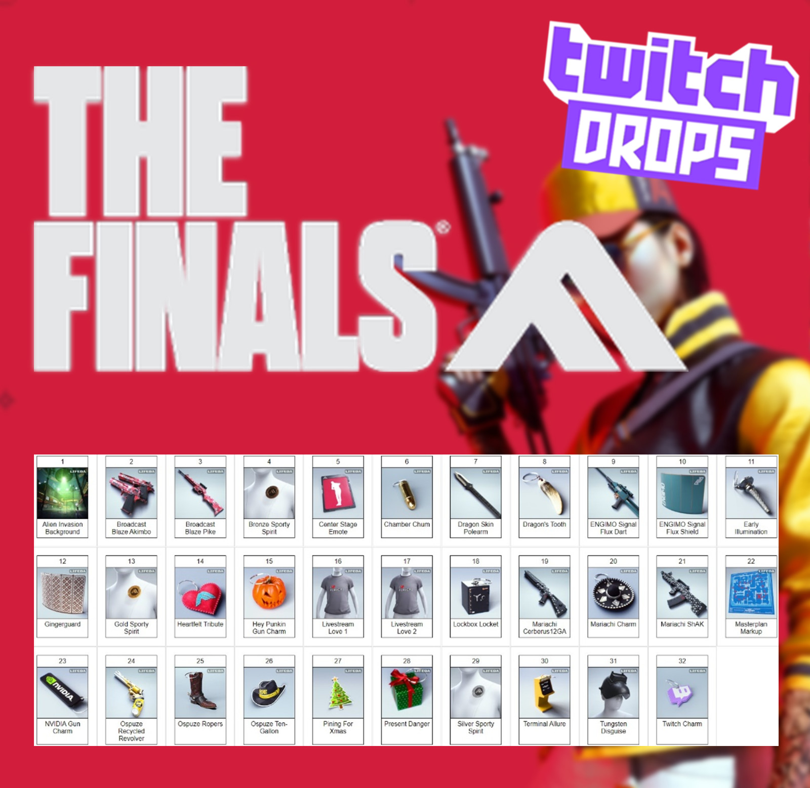 The Finals Twitch Drops – Weapons + Gadgets + Charms + More – ALL 105/105 Items