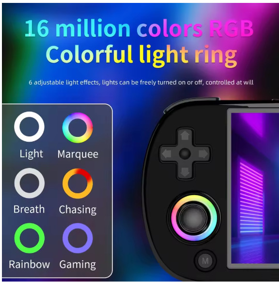 ANBERNIC RG40XX H Handheld Game Console 4” Screen Linux System