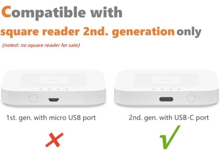 Square Dock for Square Reader 2nd Generation – Holder Stand for Square Card