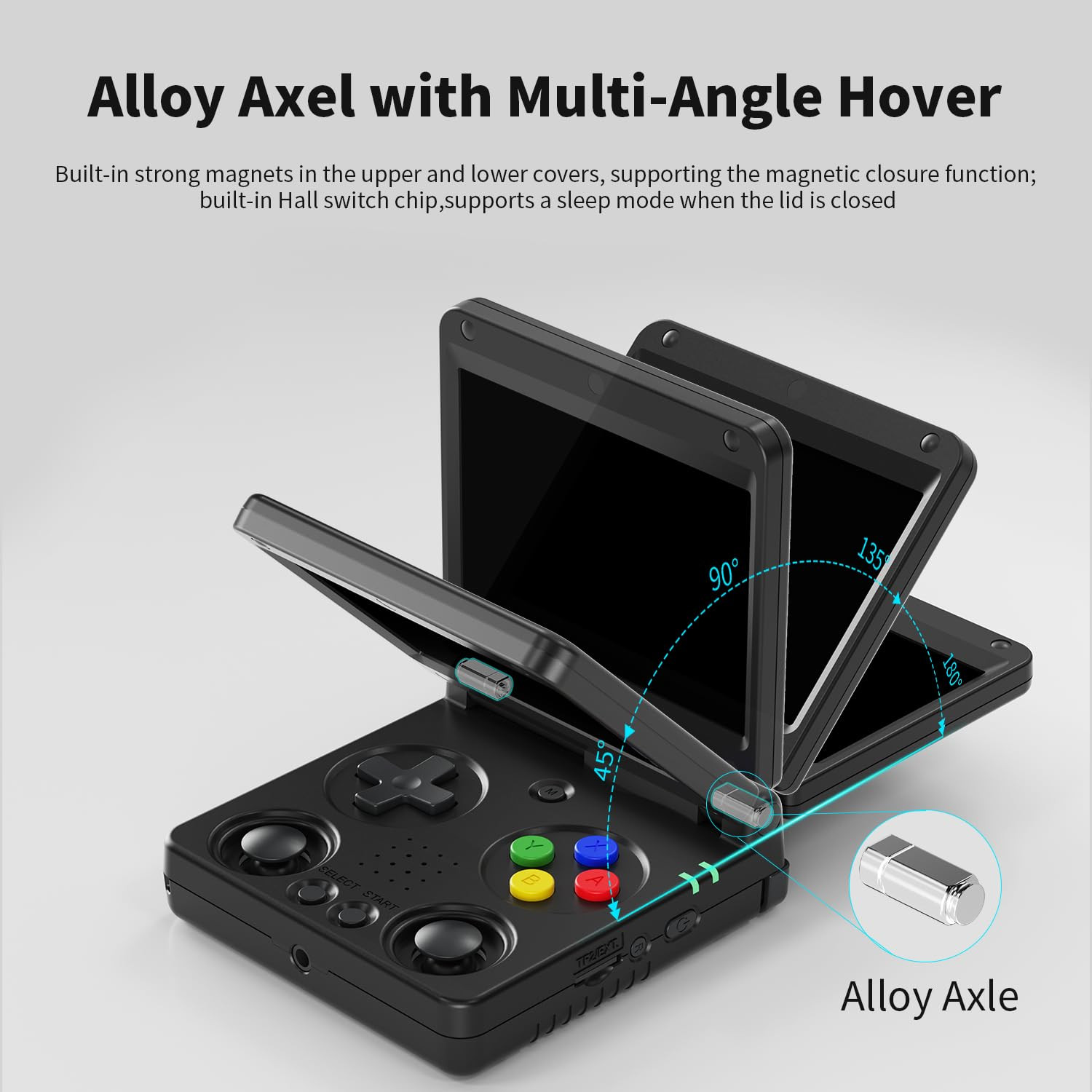 Retro Handheld Game Console with 64G, 5532 Games, 5G WiFi, Bluetooth, HDMI