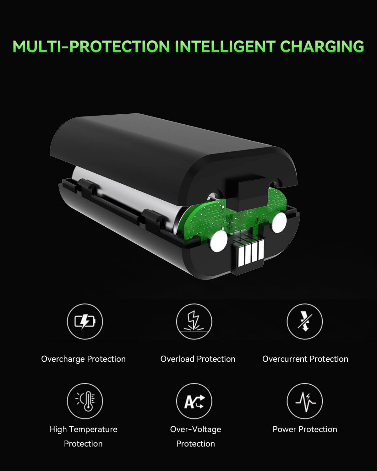 2-Pack Rechargeable Controller Battery Pack for Xbox Series X S One Elite
