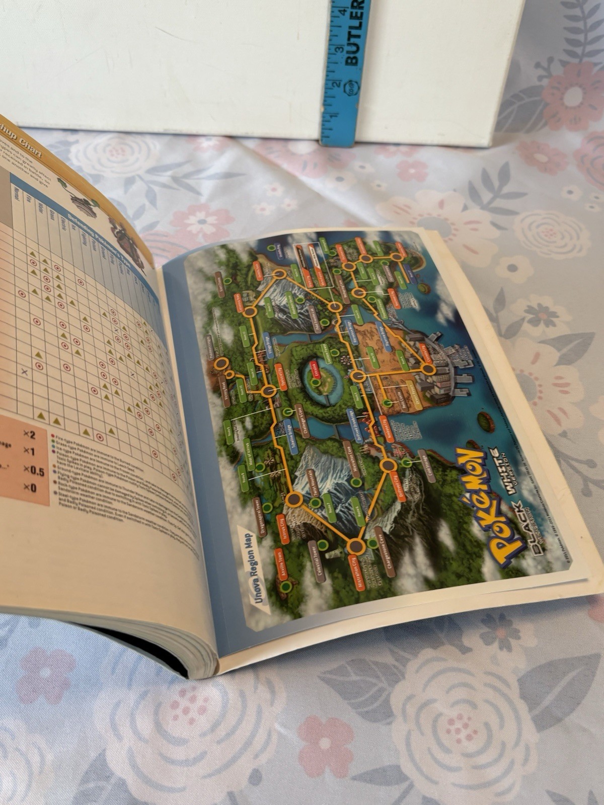 Pokemon Black and White Official Strategy Guide: Volume 1 W/ Map Insert 2011