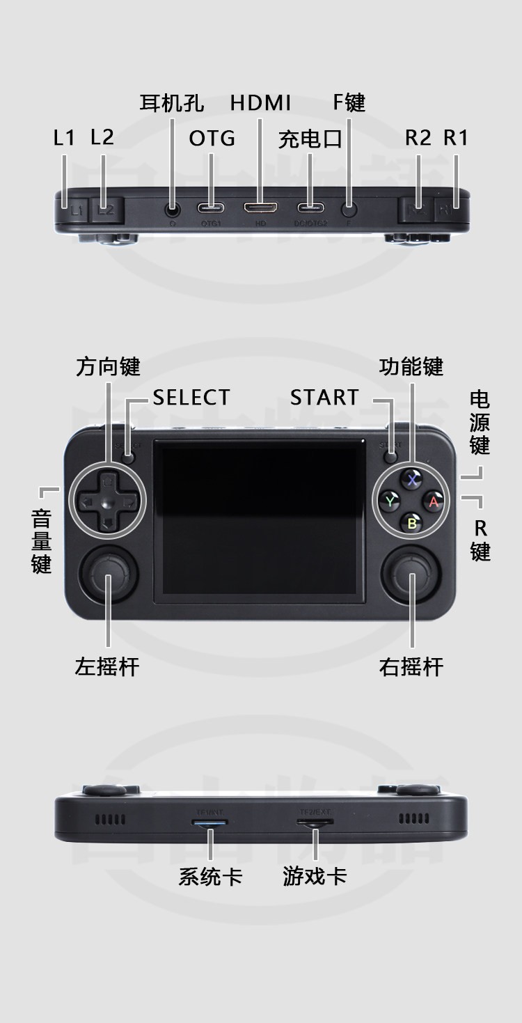 Anbernic Retro Handheld Game Console – Classic 3.5″ IPS Screen Portable