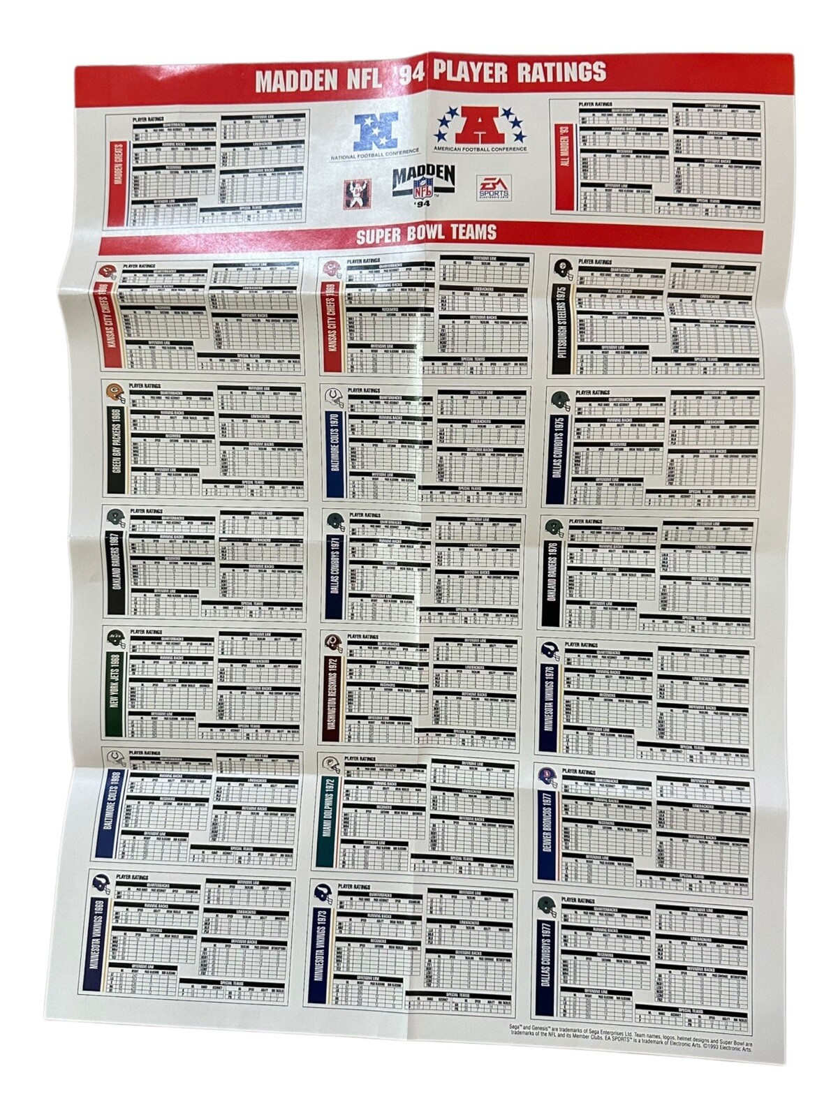 Vintage 1994 John Madden FB Lot Foldout Poster, Player Rating Poster and Manual