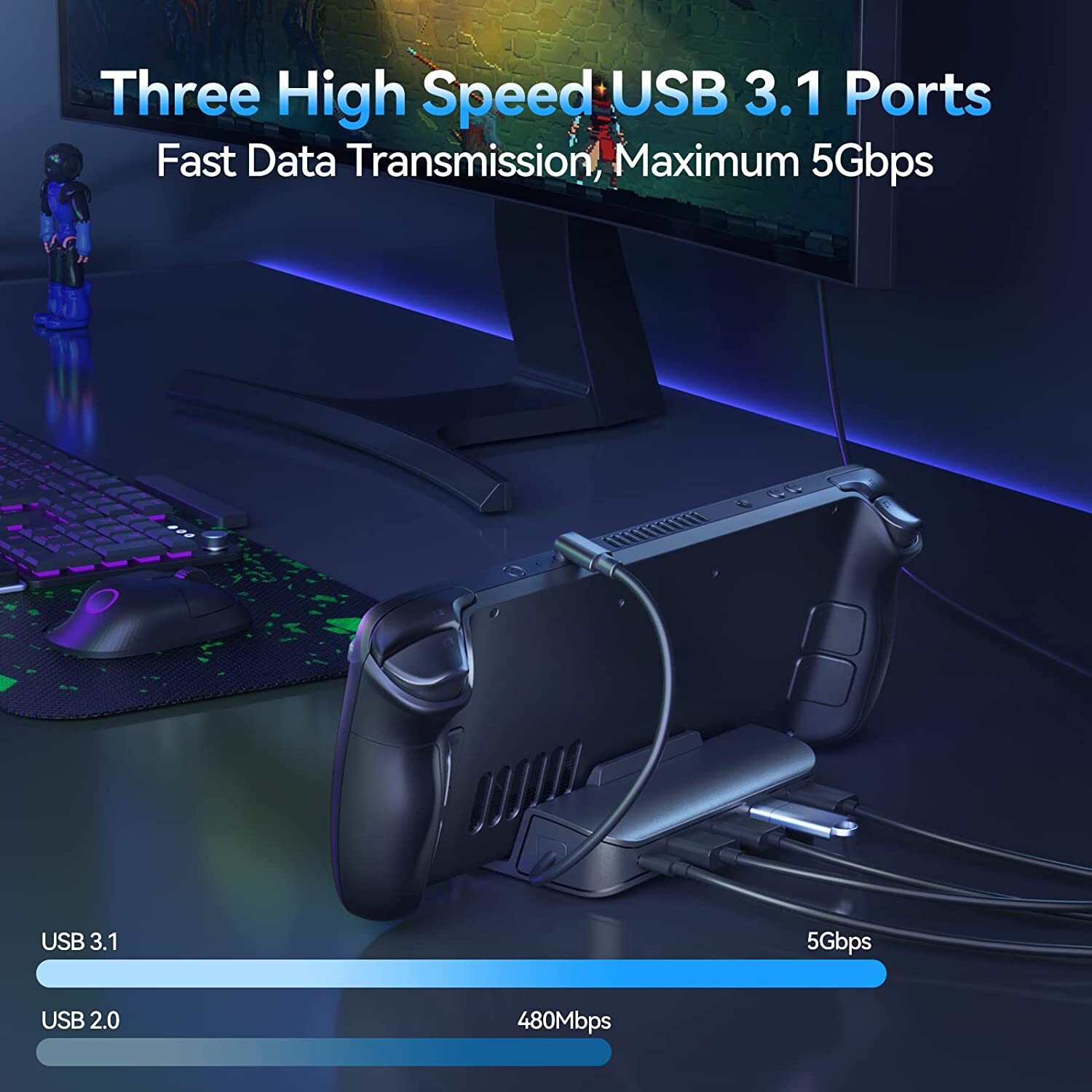 NEWDERY 6-in-1 Docking Station for Steam Deck with HDMI2.0 4K@60Hz, 3 USB-A
