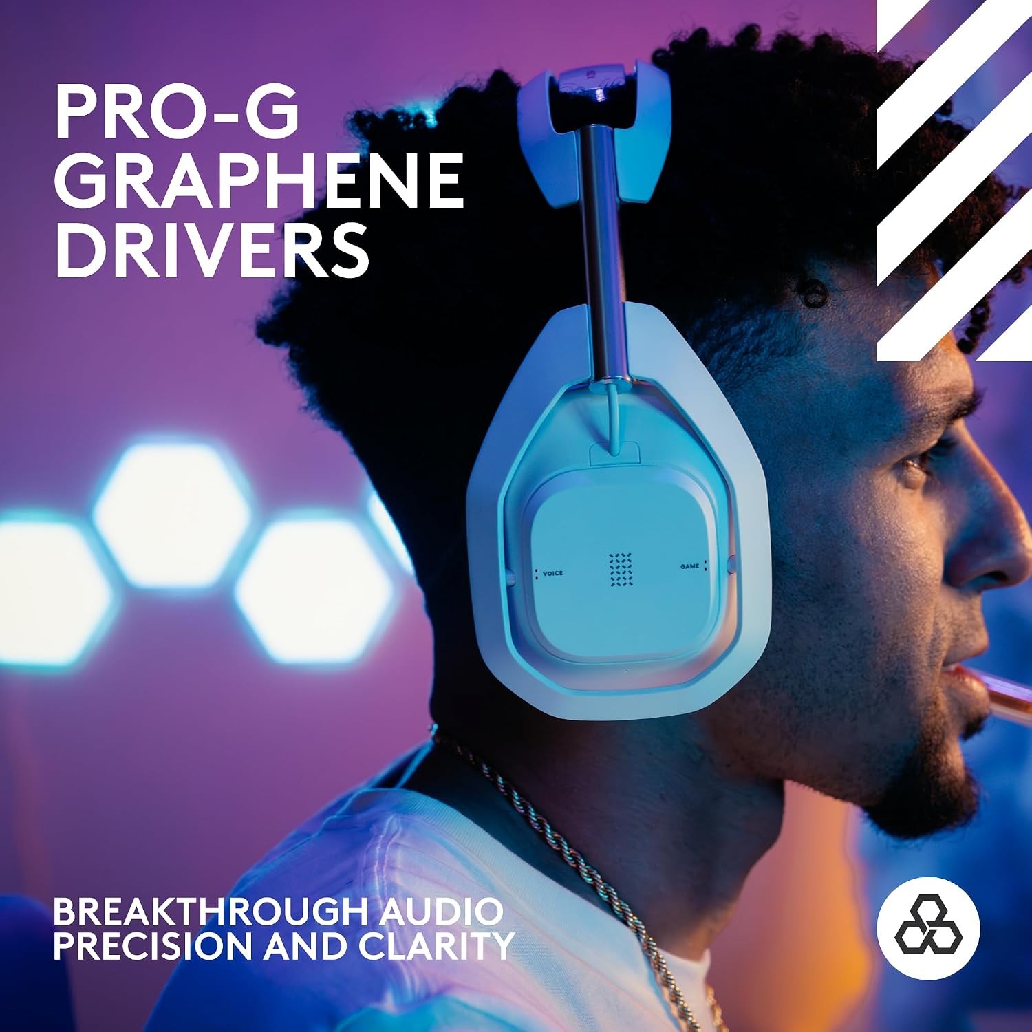 Logitech G Astro A50 X Wireless Gaming Headset, Base Station with PLAYSYNC White