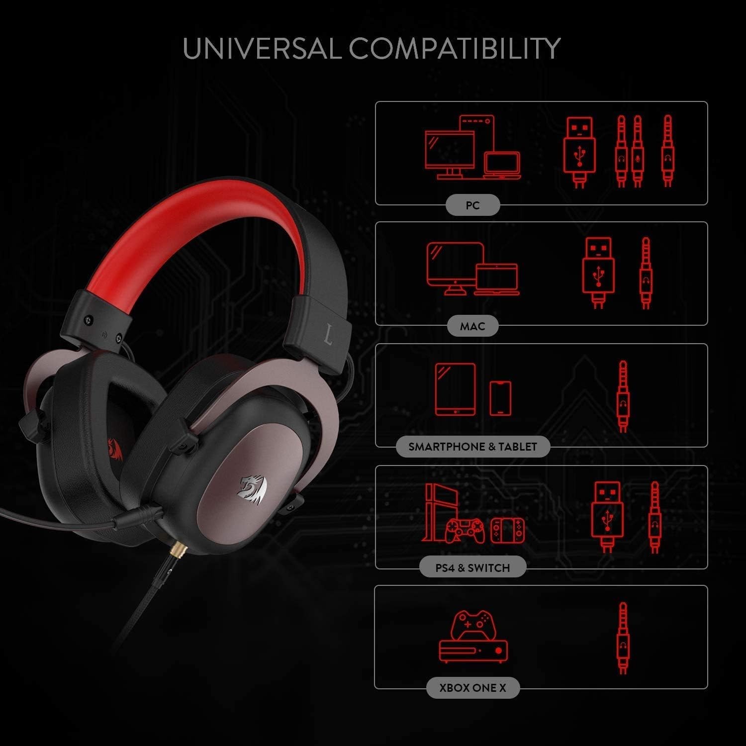 H510 Zeus – 7.1 Surround Sound Headset with Advanced Noise Isolation & Comfort