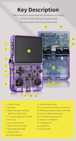 Retro Handheld Video Game Console 15000+ Games Rechargeable 3.5 Inch Screen New