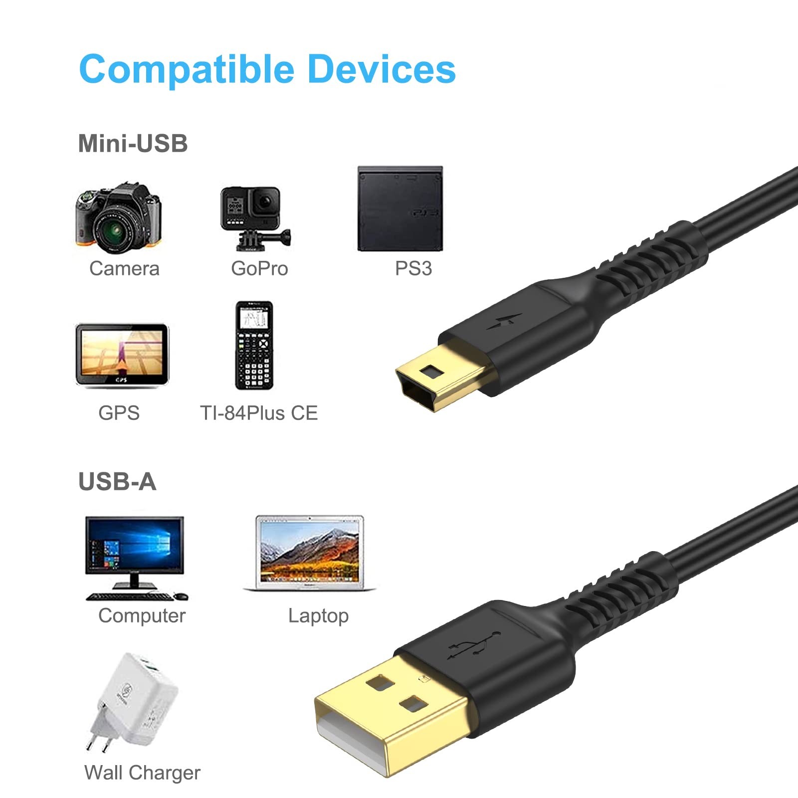 3ft Mini USB Cable, Standard 2.0 to B Male Charger 3 Feet, Black